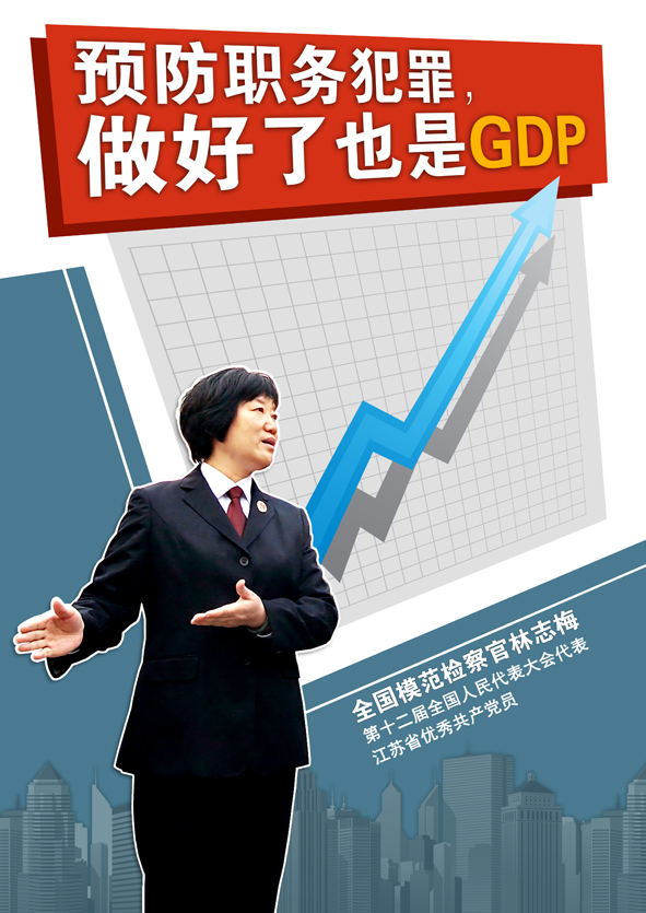 苏职gdp_中国gdp增长图(2)