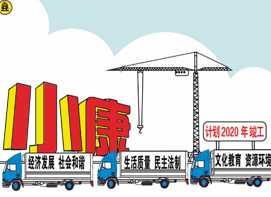 "十三五时期是全面建成小康社会最后冲刺的五年.