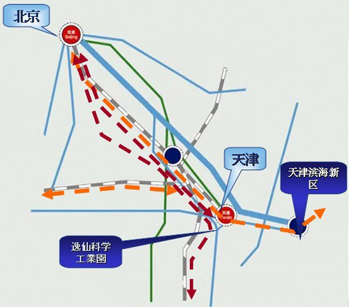 京津冀建设一小时交通圈
