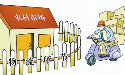 农资电商的核心是农村物流