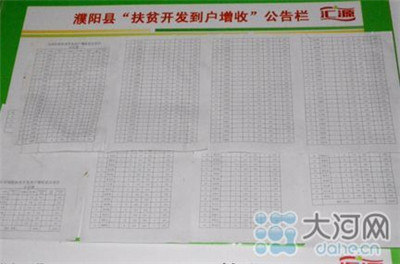 河南黄河滩区第一书记段志刚:和村民融为一家