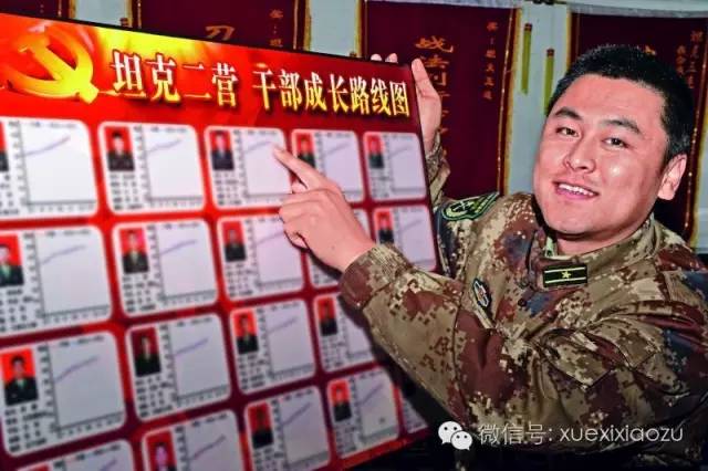 读懂军改必须懂这个词:军官职业化!